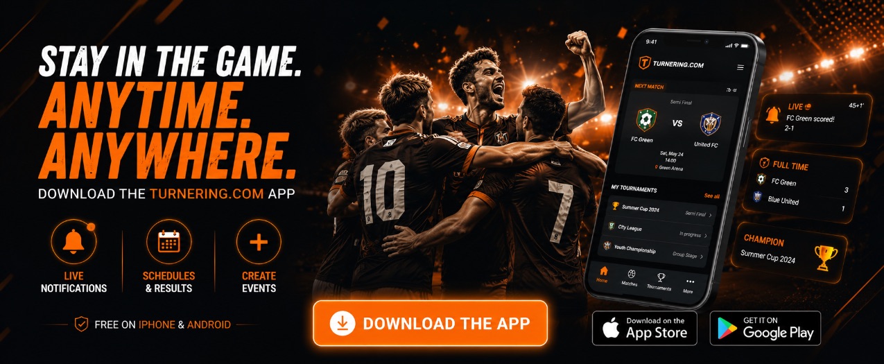 turnering.com Banner
